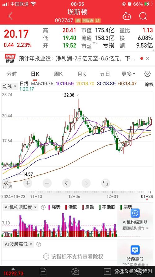 603529愛(ài)瑪科技股吧，603529股吧